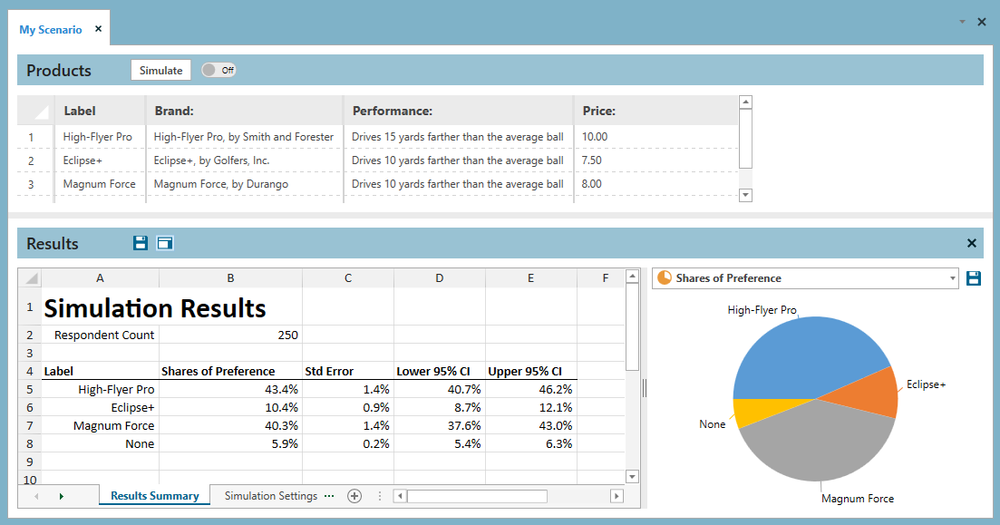 Choice Market Simulator, Conjoint Simulator