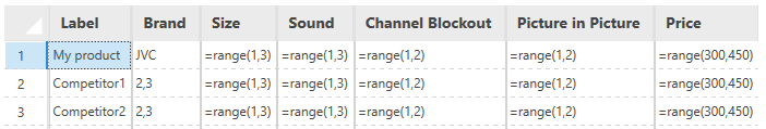 Example3WTP