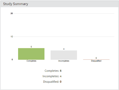 incompletereports2