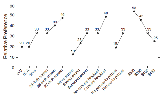 sensitivity_analysis_3